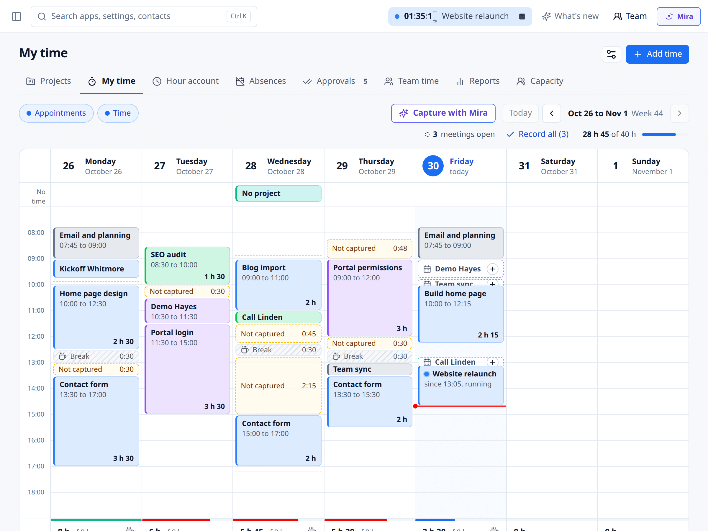 My time in meetergo with tracked entries and drafts from meetings