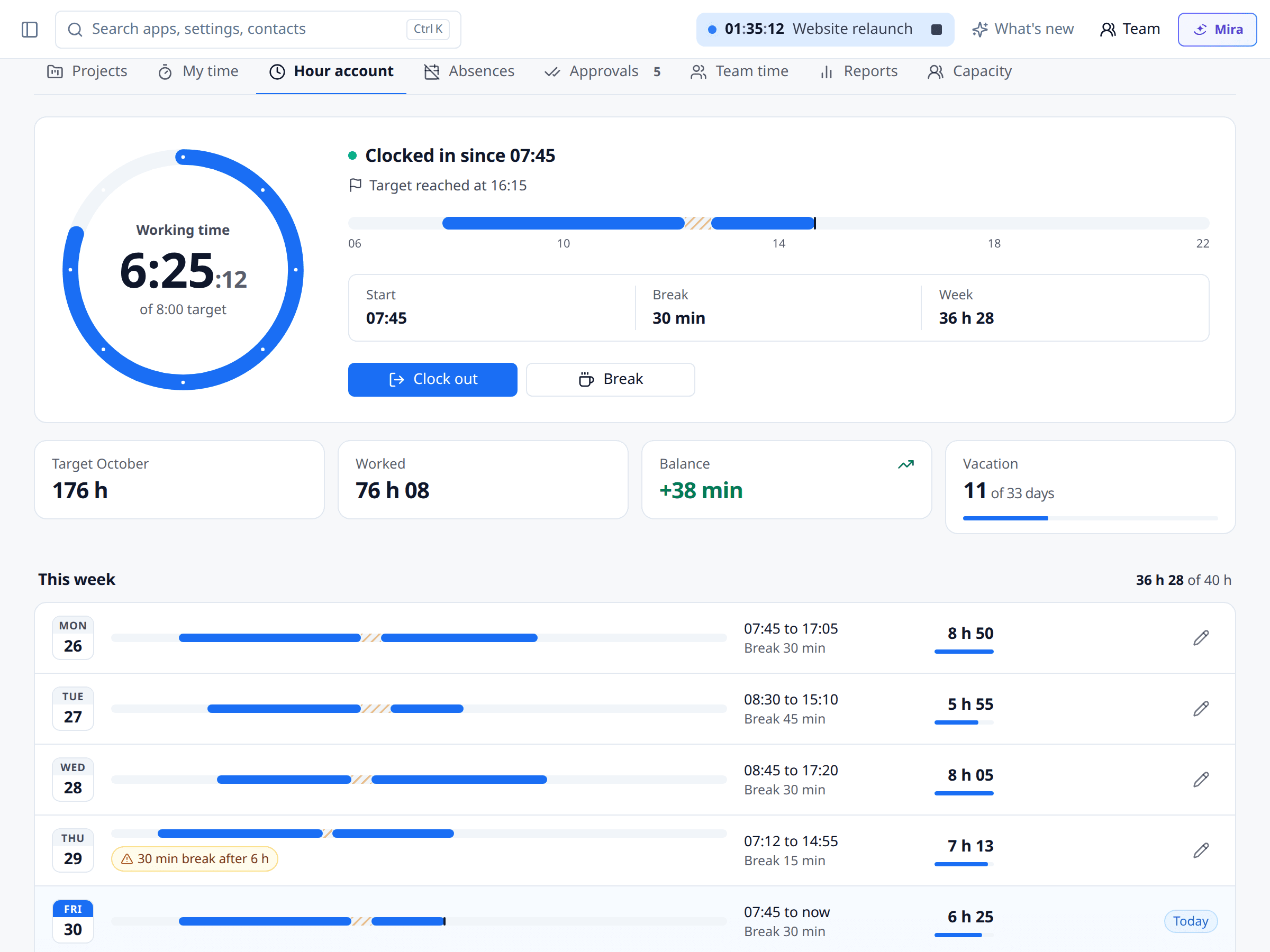 Hour account with clocked times and breaks in meetergo