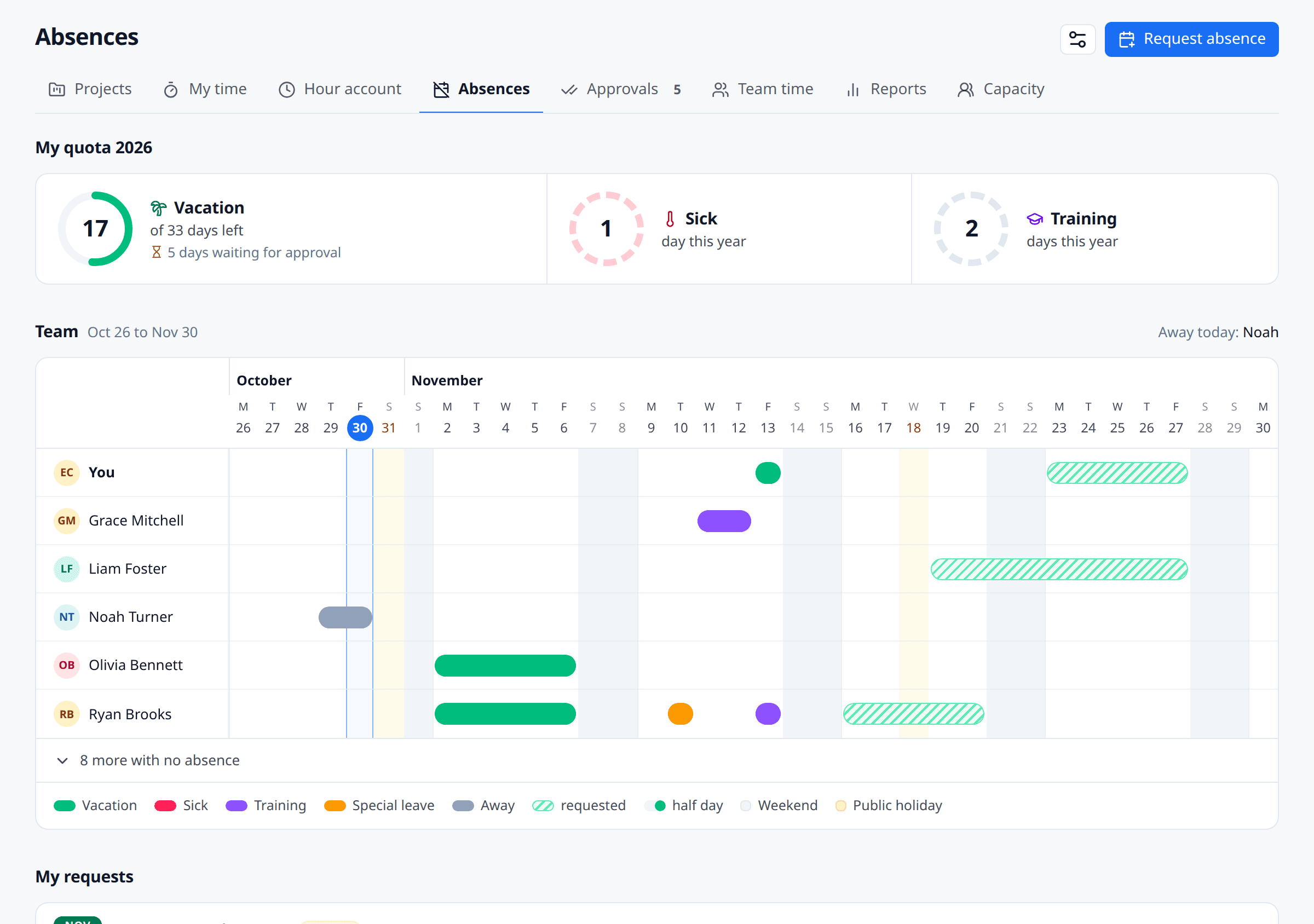 meetergo team calendar with leave and absences