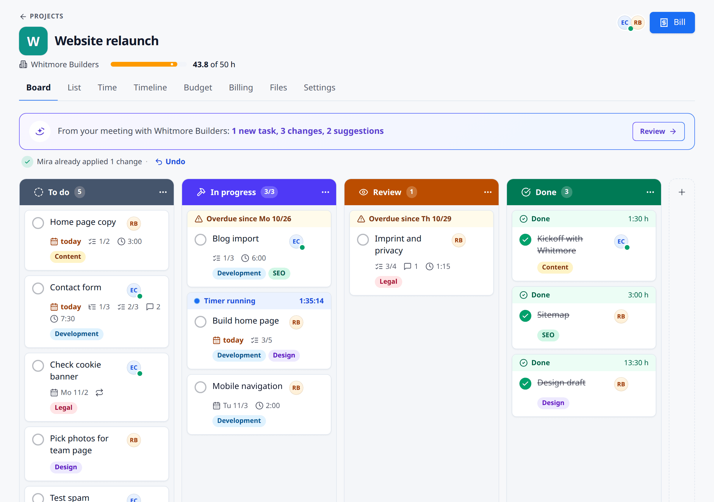Project kanban board in meetergo with columns, tasks and a budget bar