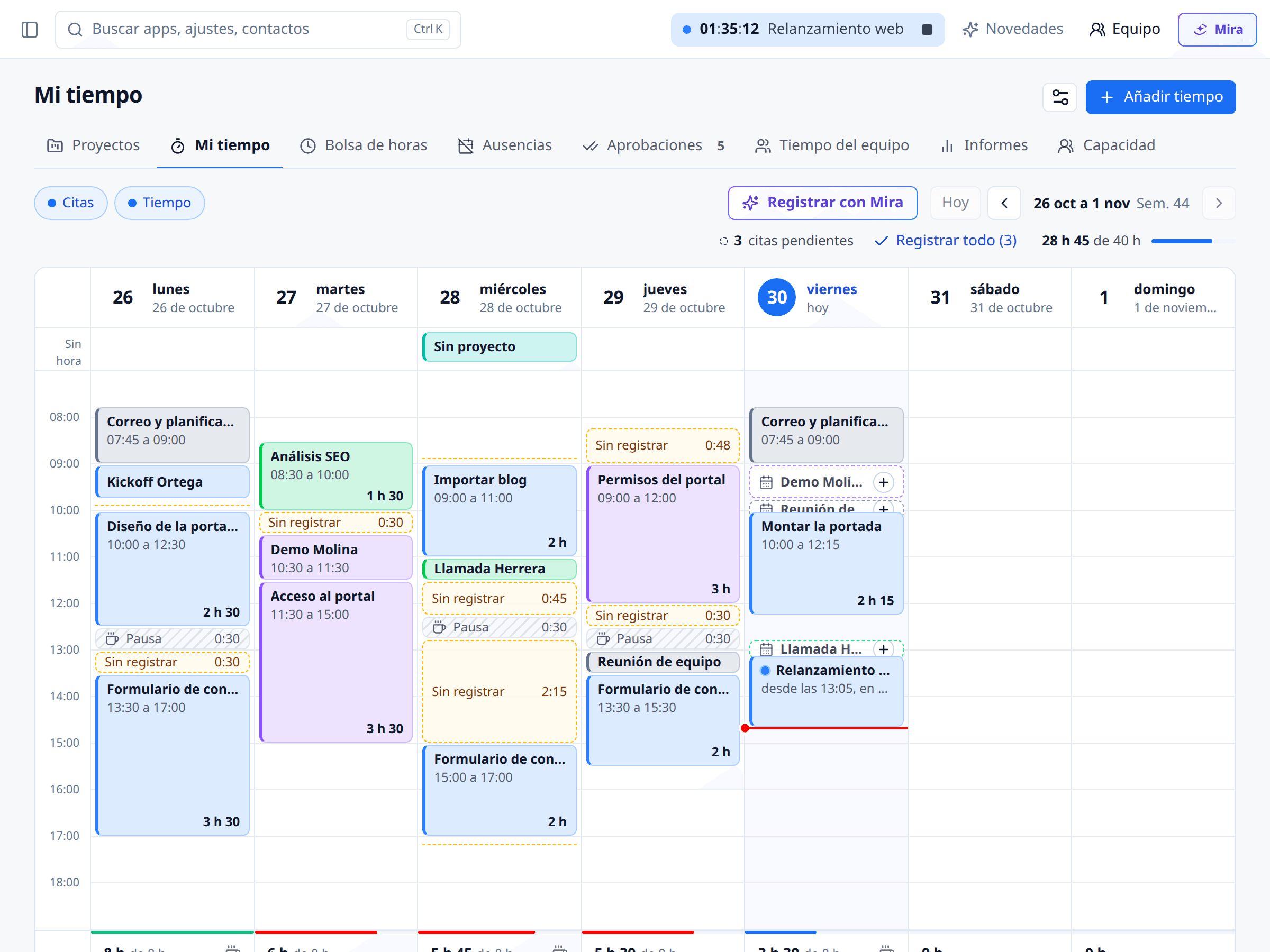 Mi tiempo en meetergo con registros y borradores de citas