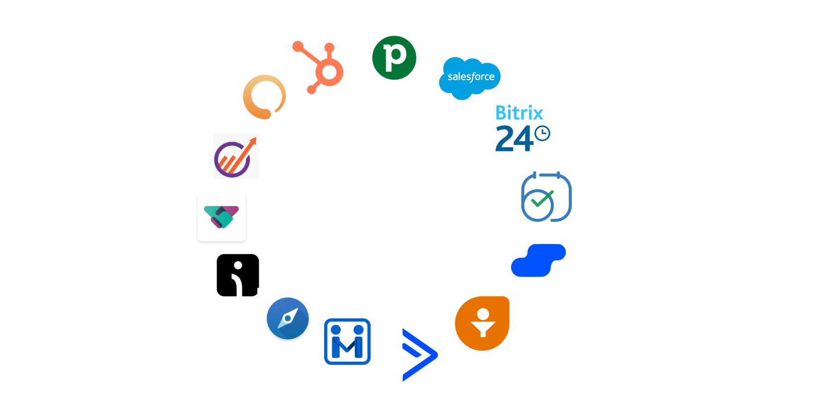 Zarządzanie leadami