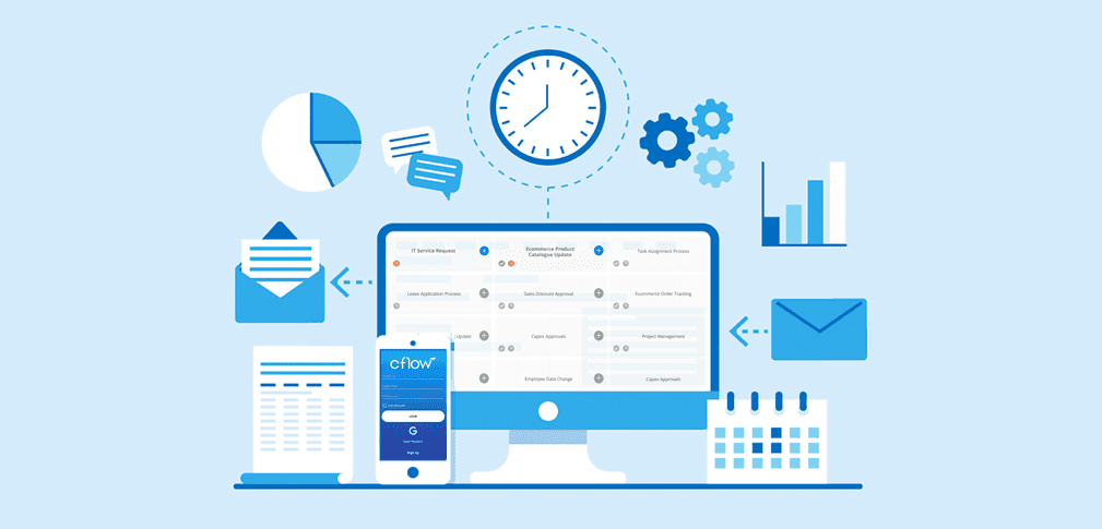 Von Workflow-Automatisierung profitieren in 2024 (Workflow Automation)