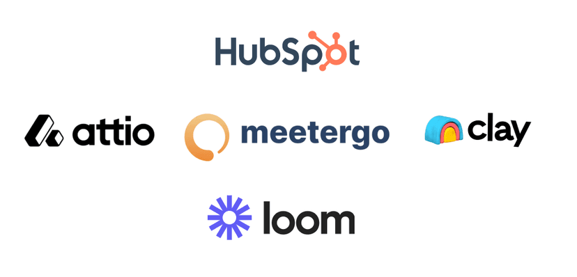 5 Best Sales Enablement Software in 2026: Features & Pricing