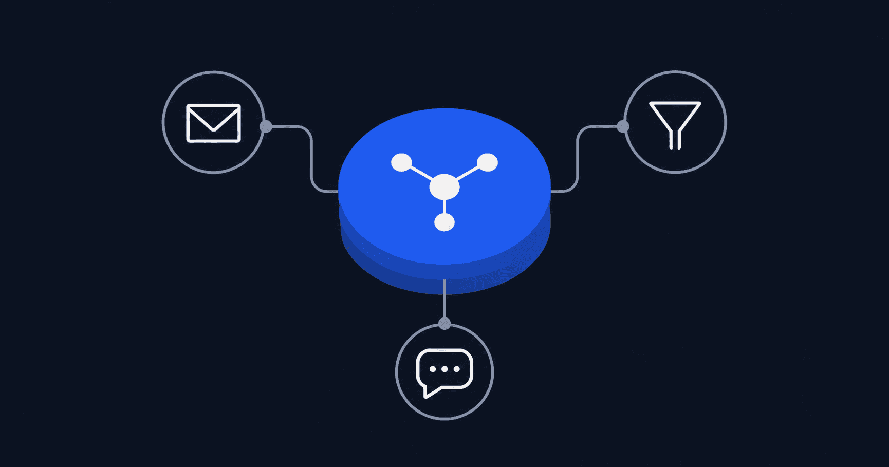 Un parcours commercial allant d'un formulaire de contact à une fiche client puis à un rendez-vous confirmé dans un agenda