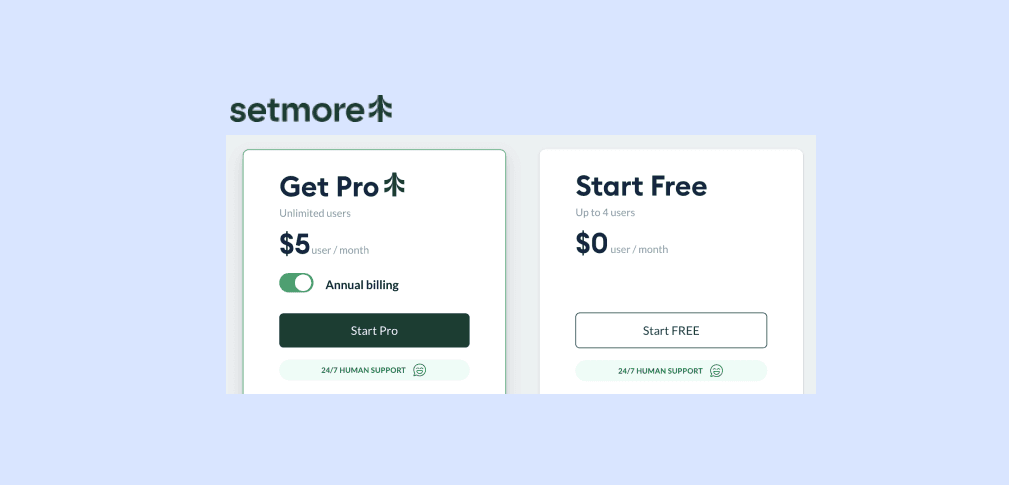 setmore pricing