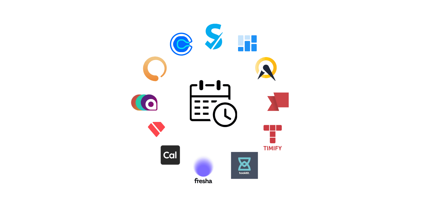 software de reservas