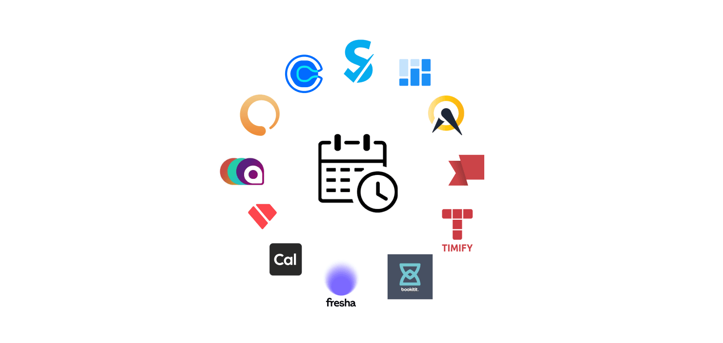 software de reservas