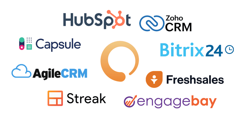 Crm Softwares