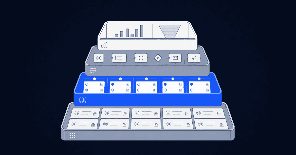 Los planes de Zoho CRM en 2026 con su precio por usuario y los complementos que se facturan por separado