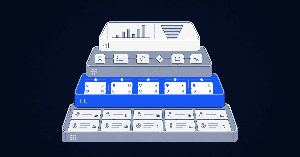 Los planes de Zoho CRM en 2026 con su precio por usuario y los complementos que se facturan por separado