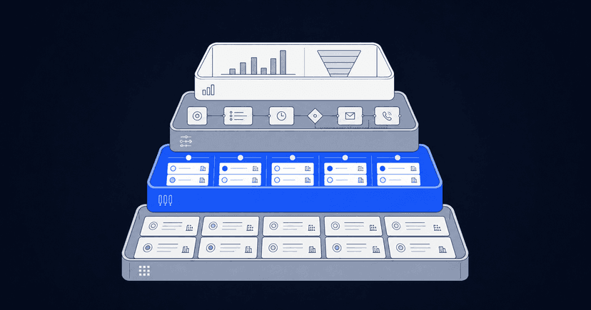 Los planes de Zoho CRM en 2026 con su precio por usuario y los complementos que se facturan por separado