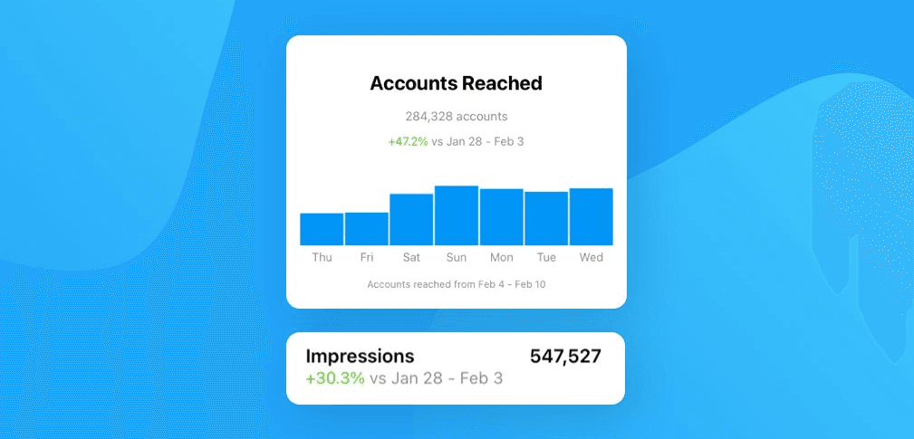Einfach Instagram Reichweite erhöhen und Sichtbarkeit steigern