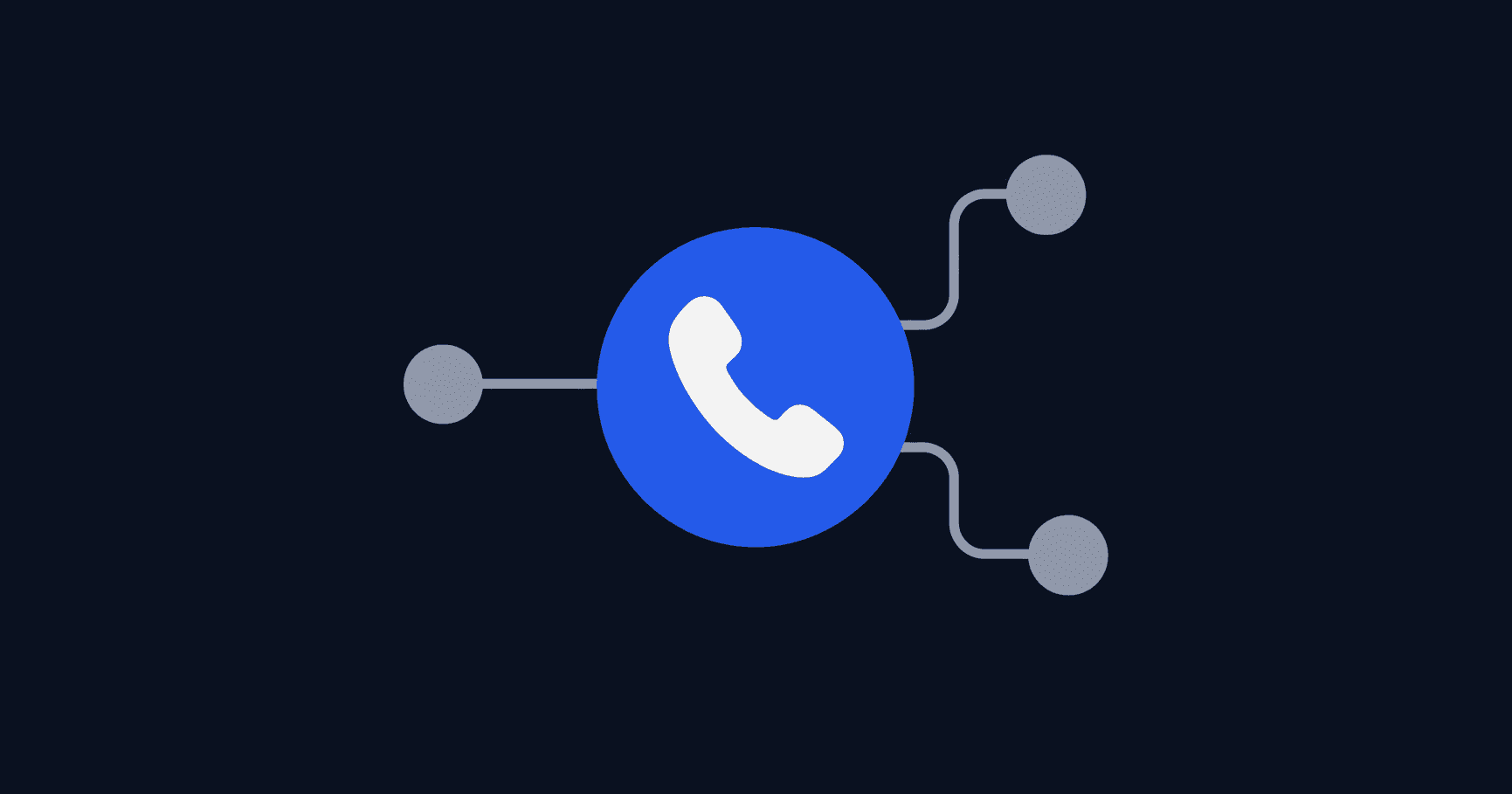 sipgate als Cloud-Telefonanlage mit vier getrennten Produktlinien, daneben die Übergabe vom eingehenden Anruf zum gebuchten Beratungstermin