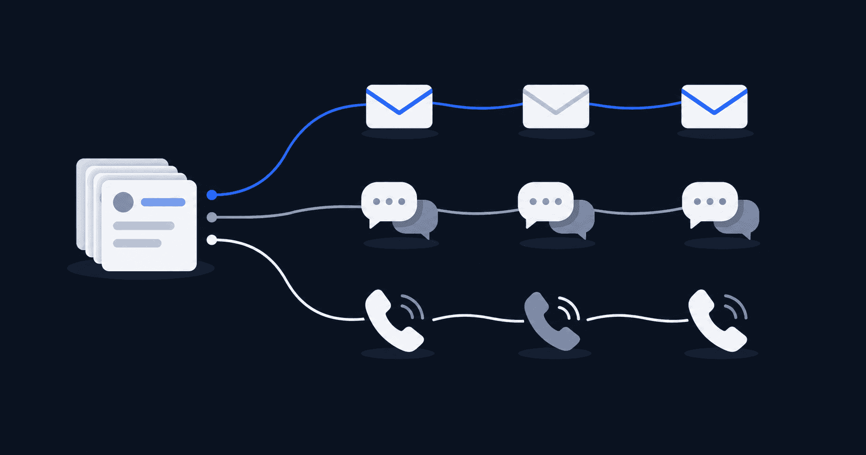 A LinkedIn, email and phone icon bundled into one price tag on the left, a chat thread with a confirmed meeting on the right, and nine alternative tool prices between them