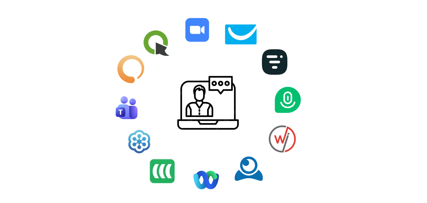 platform do webinar