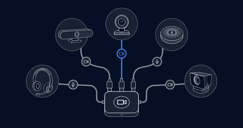 Side-by-side comparison of five Zoom alternatives for video meetings in 2026