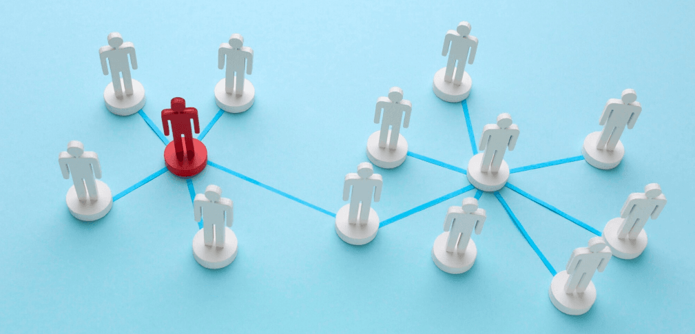 What is Lead Capture? (Methods, Tools, Examples, etc.)