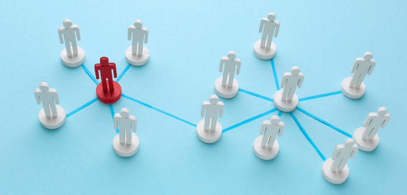 What is Lead Capture? (Methods, Tools, Examples, etc.)