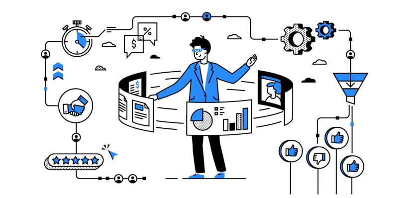 Digital Sales Room einfach erklärt im Vertrieb - die besten digital sales