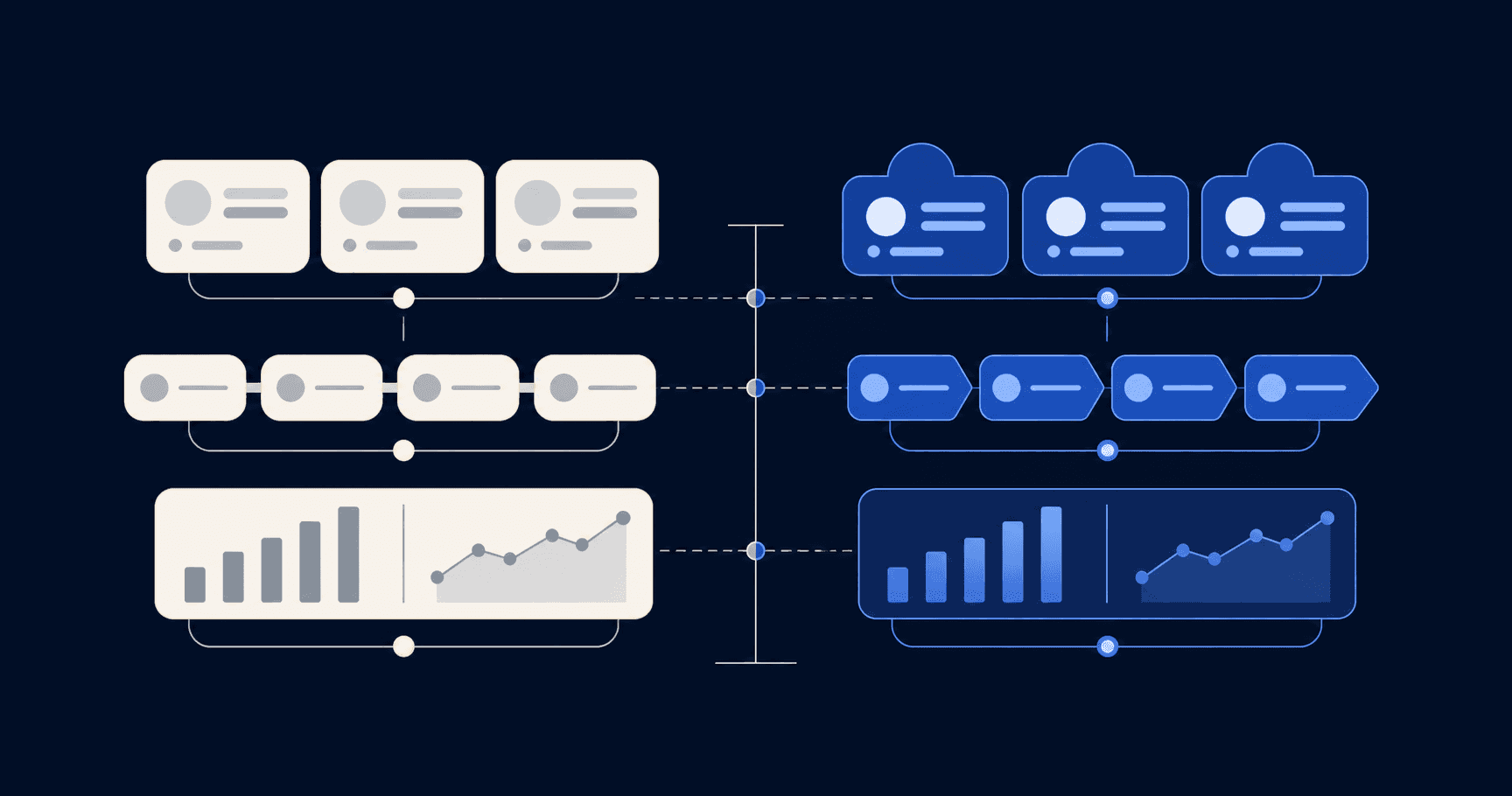 Vergleich von HubSpot CRM und Salesforce für deutsche Vertriebsteams