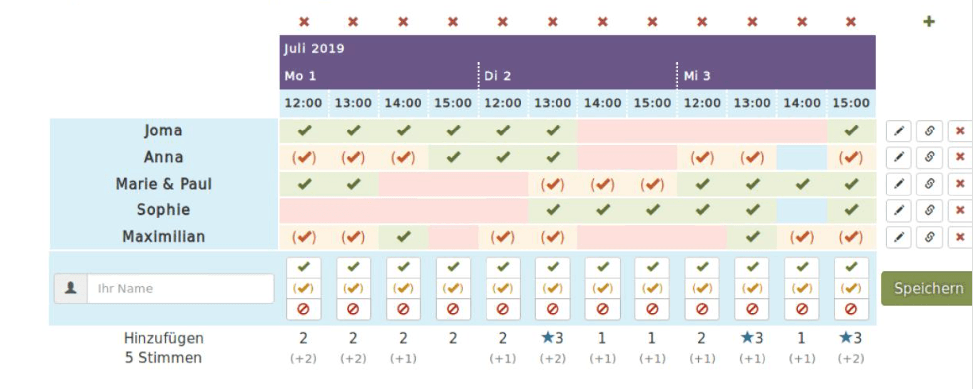 Nuudel Terminabstimmung ohne Registrierung