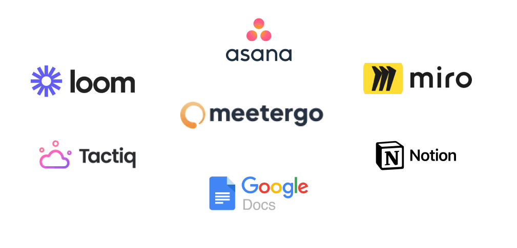 7 Best Collaboration Tools! (Tested, Features, Pricing, Etc.)