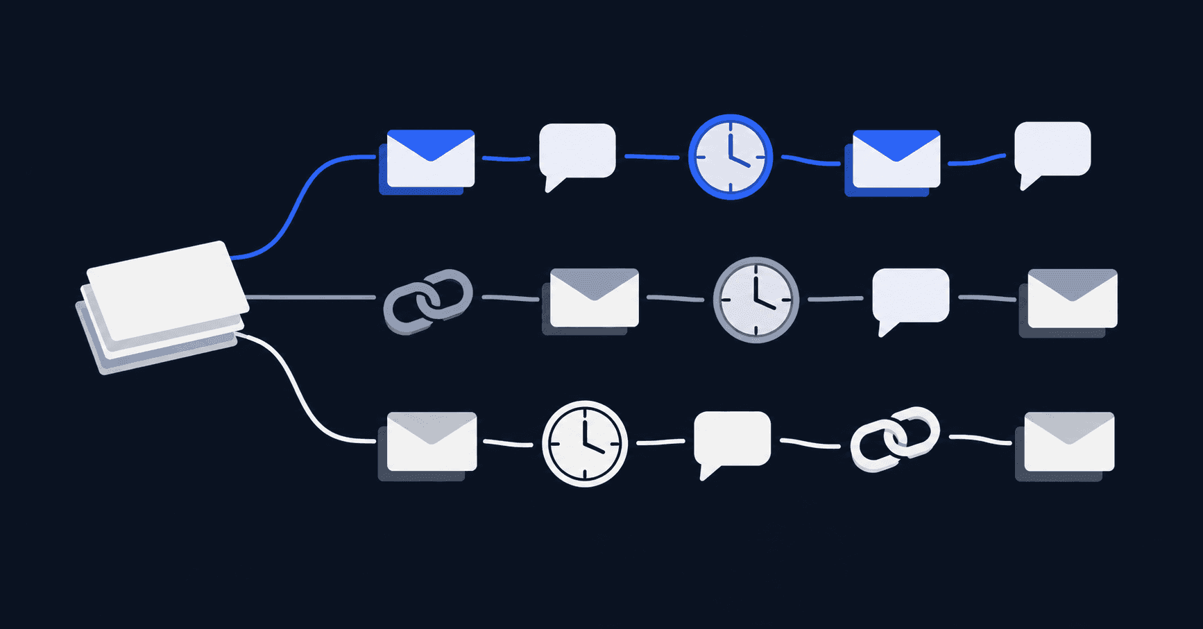 A cloud-run drip sequence on one side, a LinkedIn chat thread with a confirmed meeting on the other, and ten price tags arranged between them