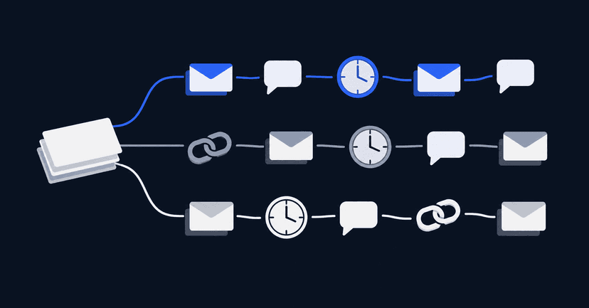 A cloud-run drip sequence on one side, a LinkedIn chat thread with a confirmed meeting on the other, and ten price tags arranged between them