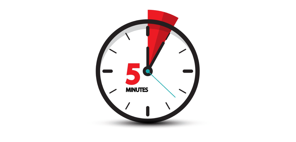 Lead Response Time (+ 12 Statistiken, die zeigen, warum Speed to Lead wichtig ist)
