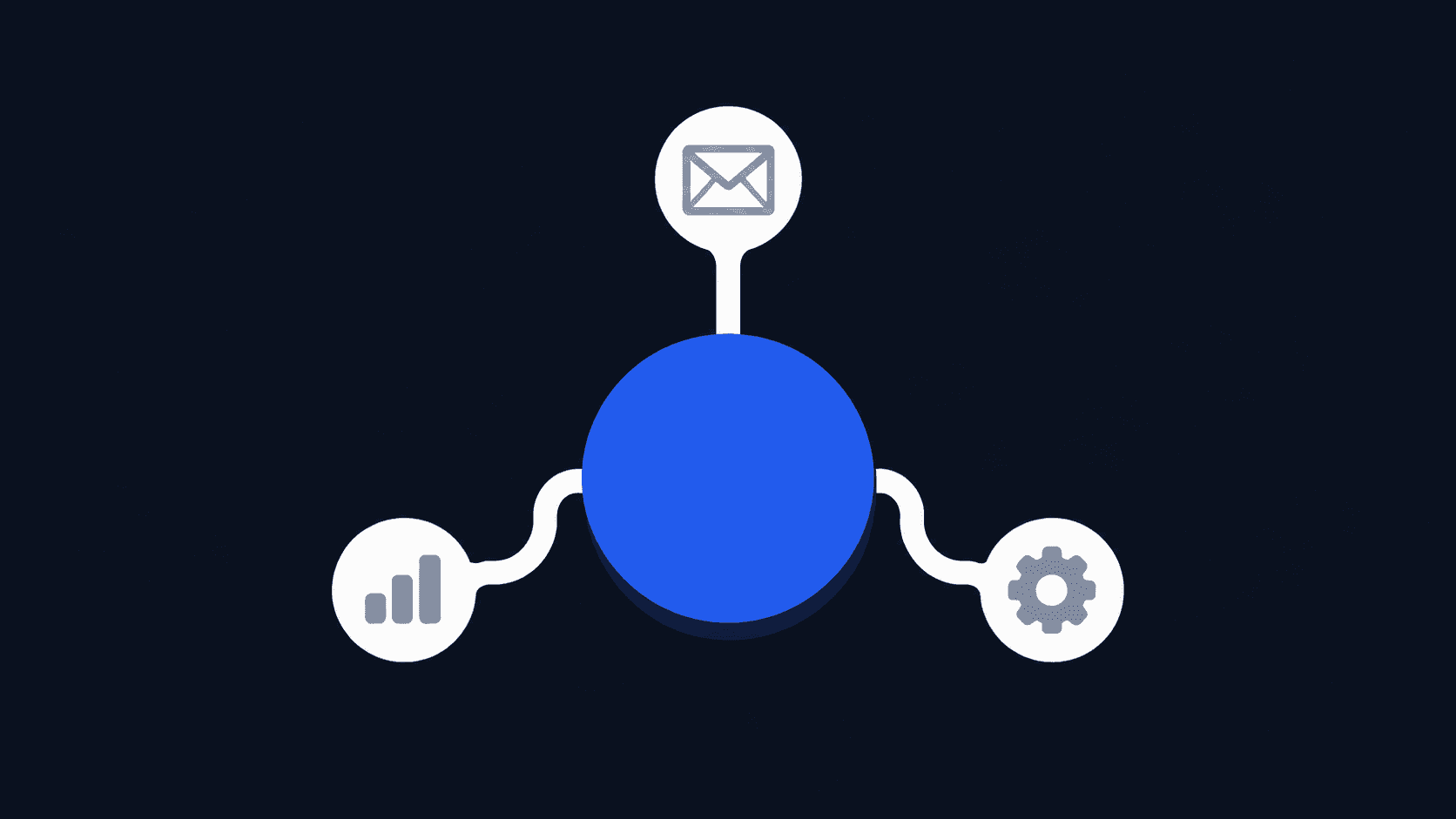 Esquema de HubSpot: un CRM central rodeado de los módulos de marketing, ventas y servicio