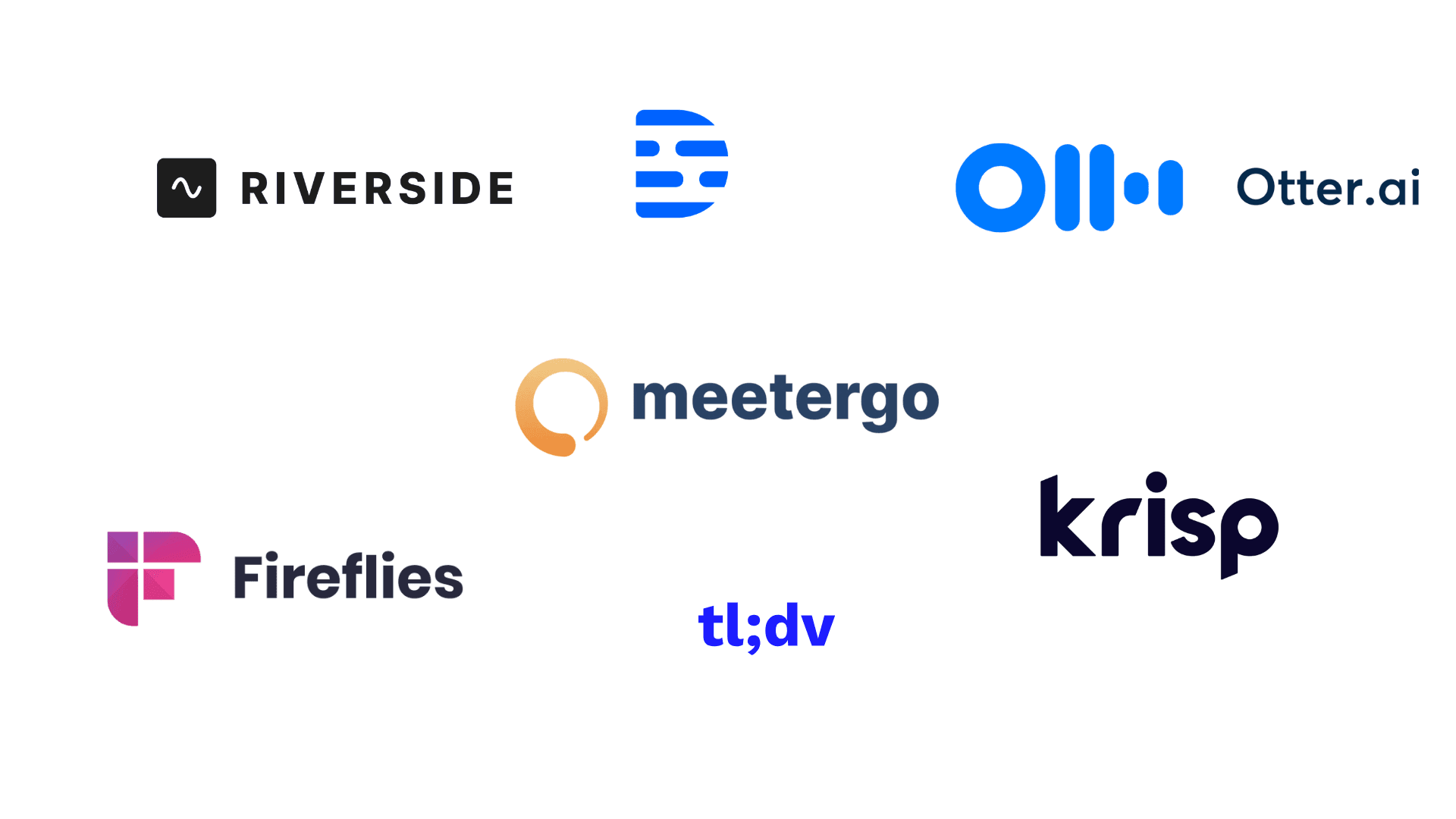 KI Transkriptionsanbieter