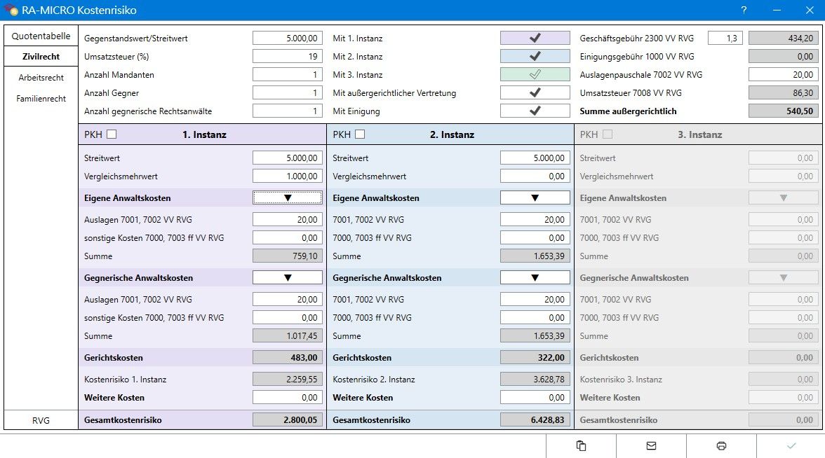 ra micro software