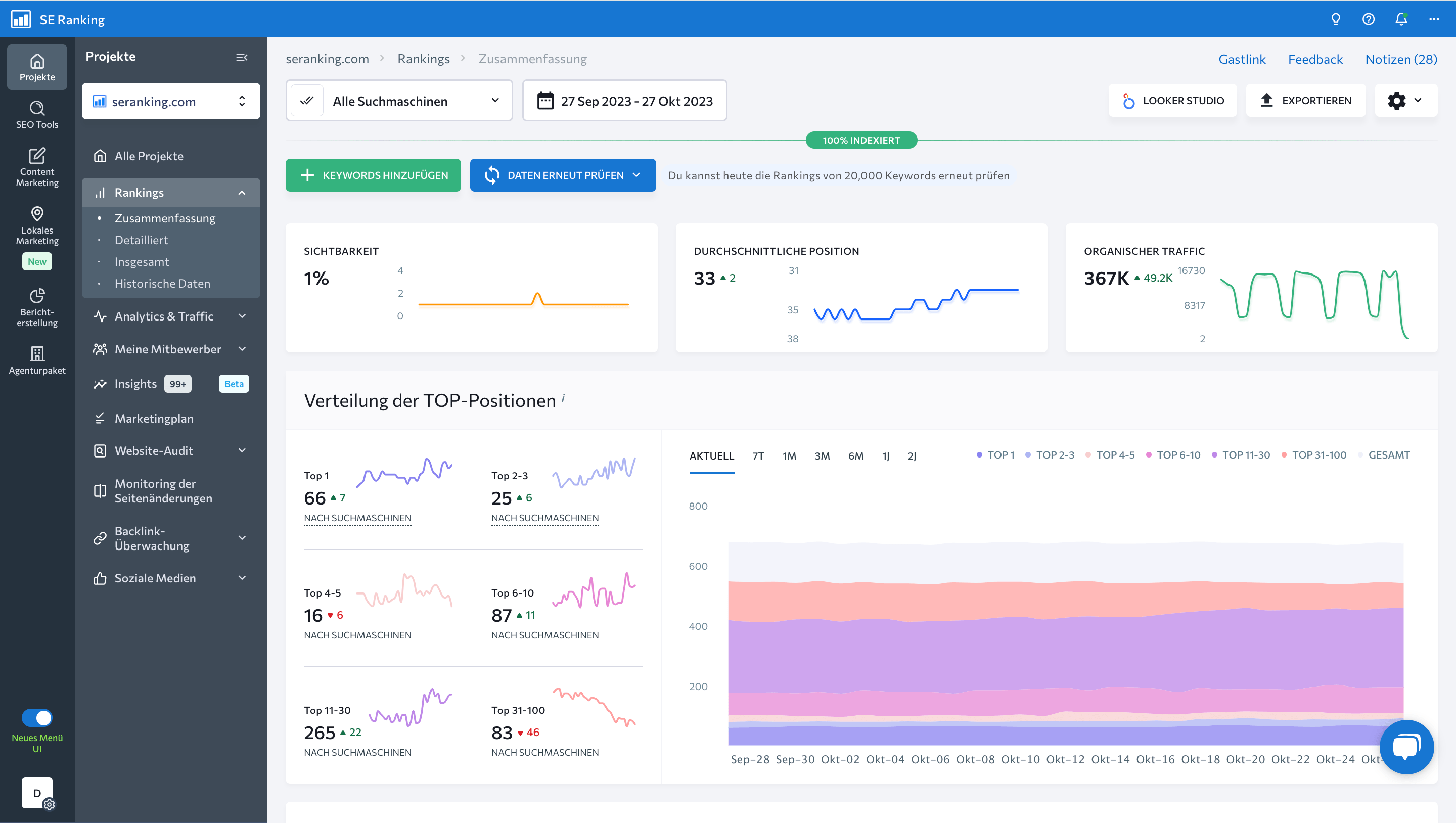 se ranking dashboard