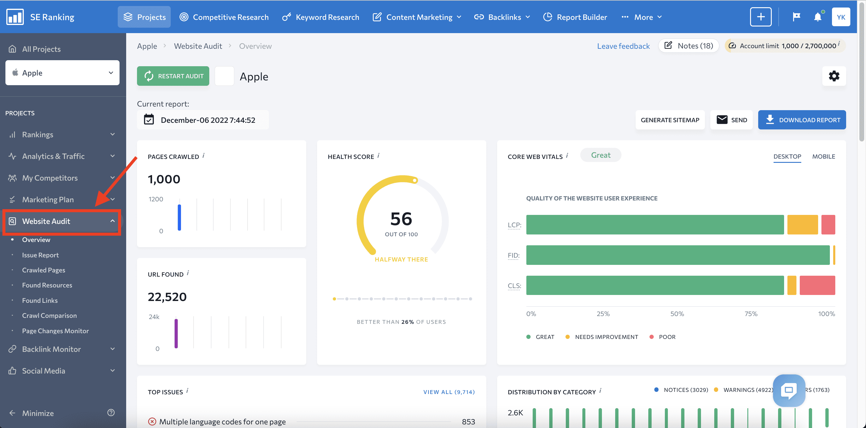 Website Audit se ranking