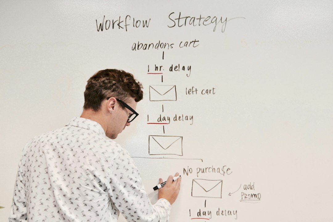workflow strategie