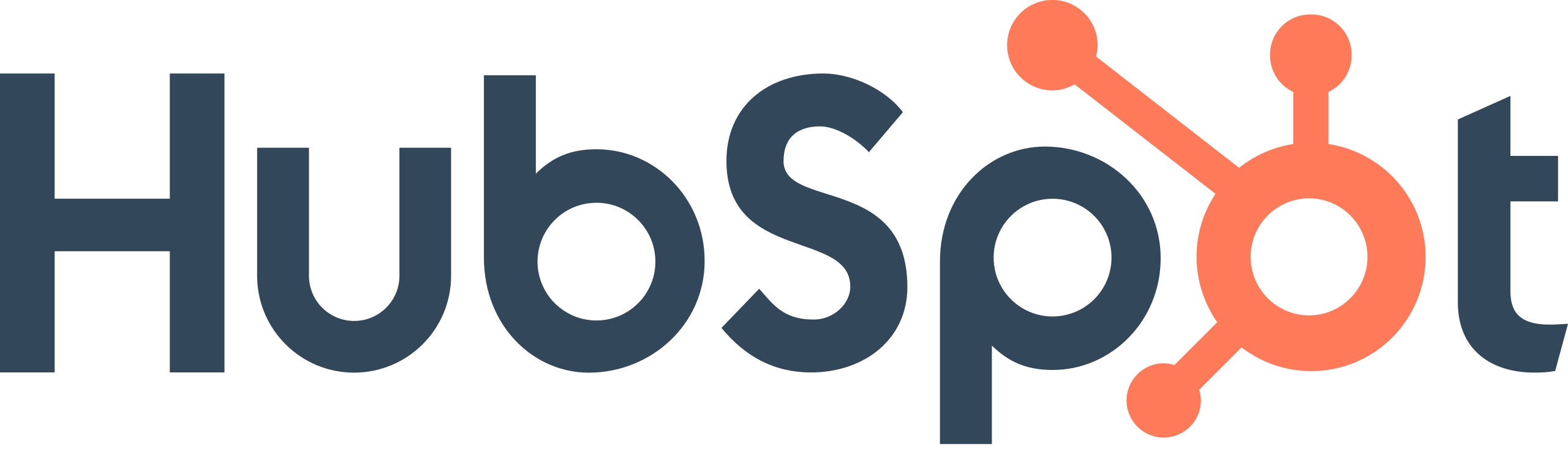 Datei:HubSpot Logo.svg – Wikipedia