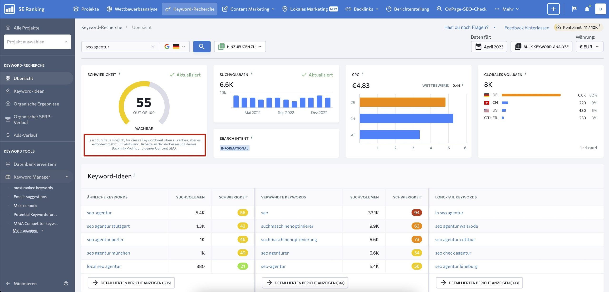 se ranking keyword ranking