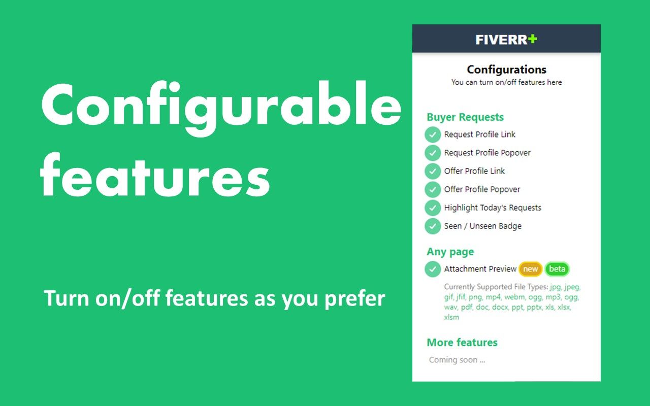 fiverr features