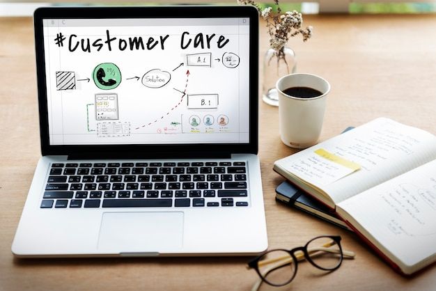 Customer Satisfaction Service Care Problem Solving